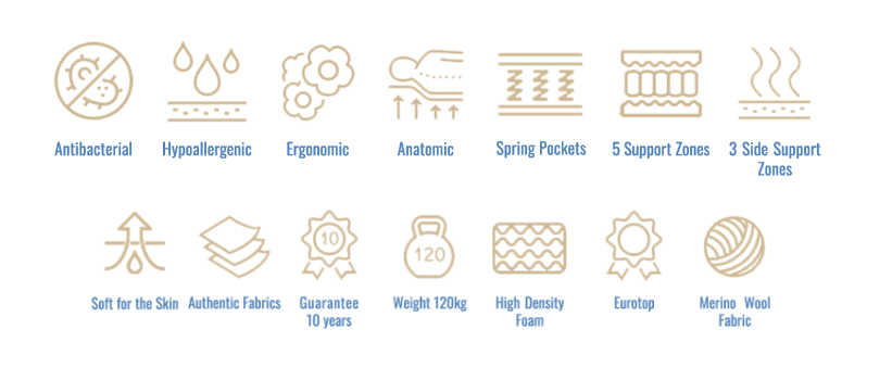 Στρώμα Paradise