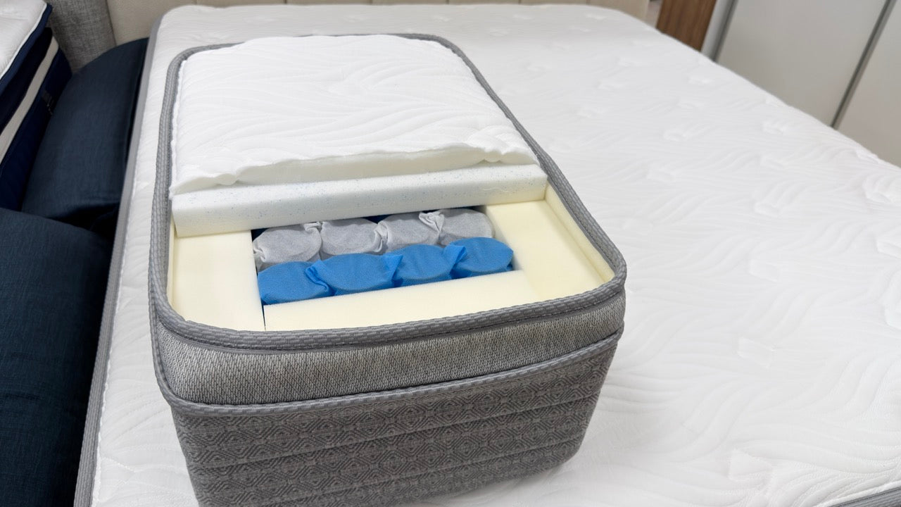 Master — Στρώμα 5-Zone Pocket Spring με Gel Memory Foam
