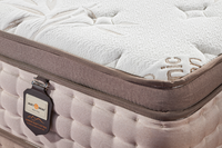 Στρώμα Memorise