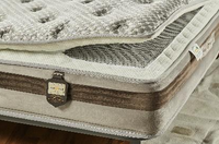 Στρώμα Ice Silk