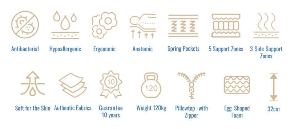 Στρώμα Ice Silk