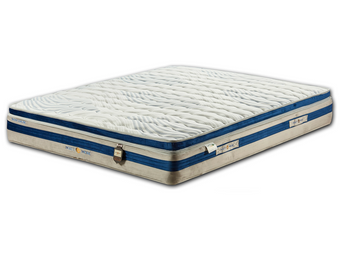 compare product Στρώμα Santorini