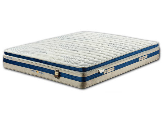 Στρώμα Santorini