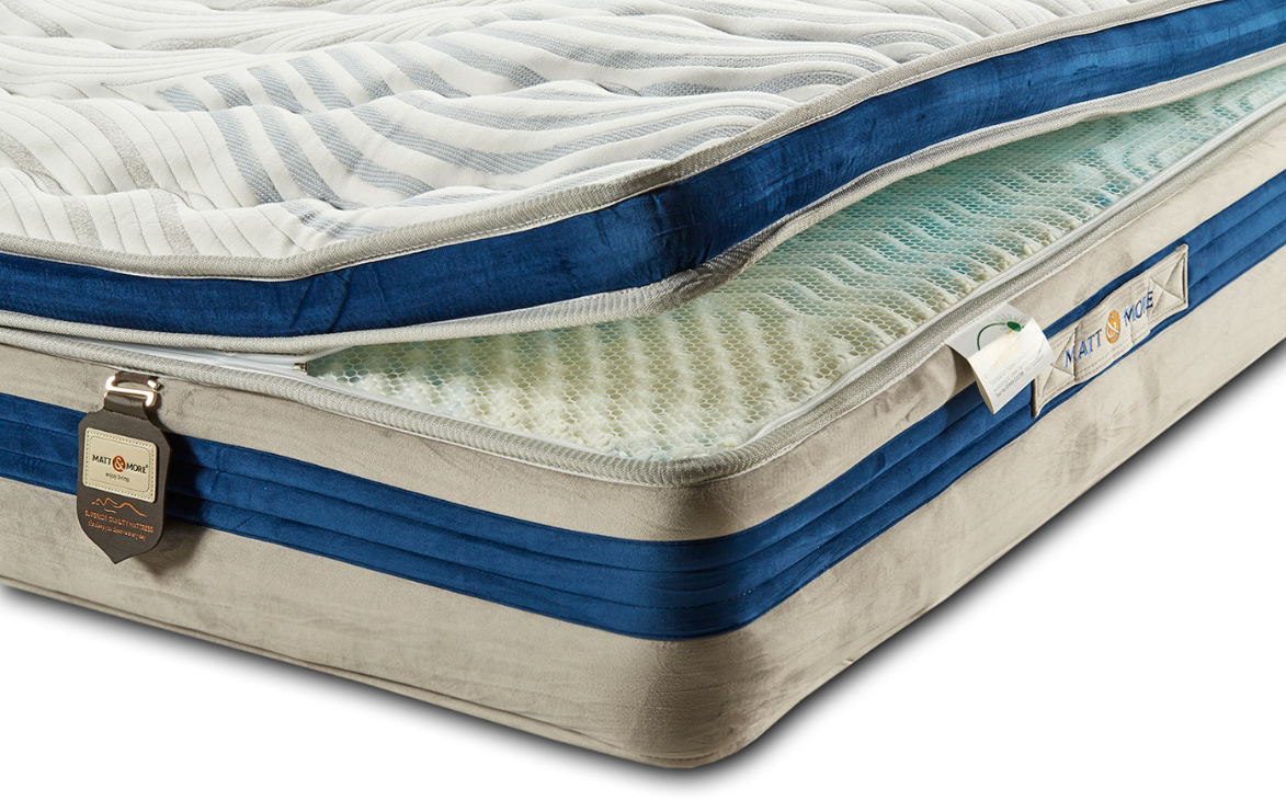 Στρώμα Santorini