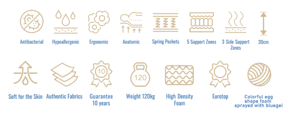 Στρώμα Santorini