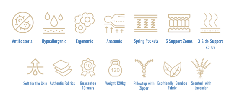 Στρώμα Levanda