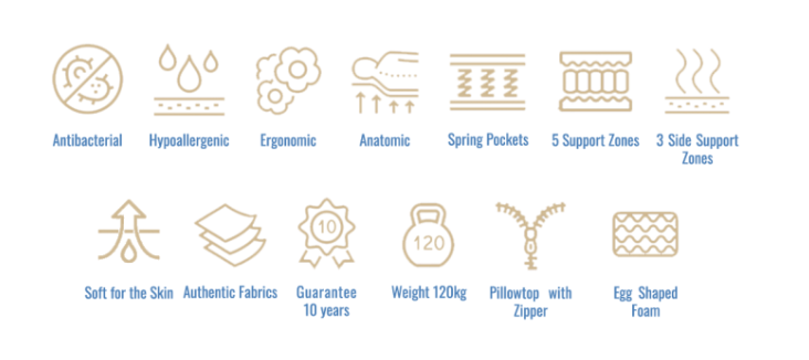 Στρώμα Black Diamond