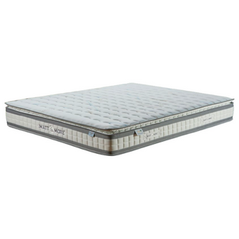 compare product Στρώμα Quattro