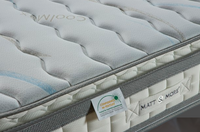 Στρώμα Quattro